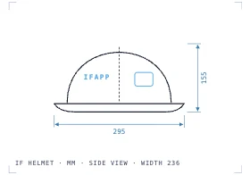 IF Helmet